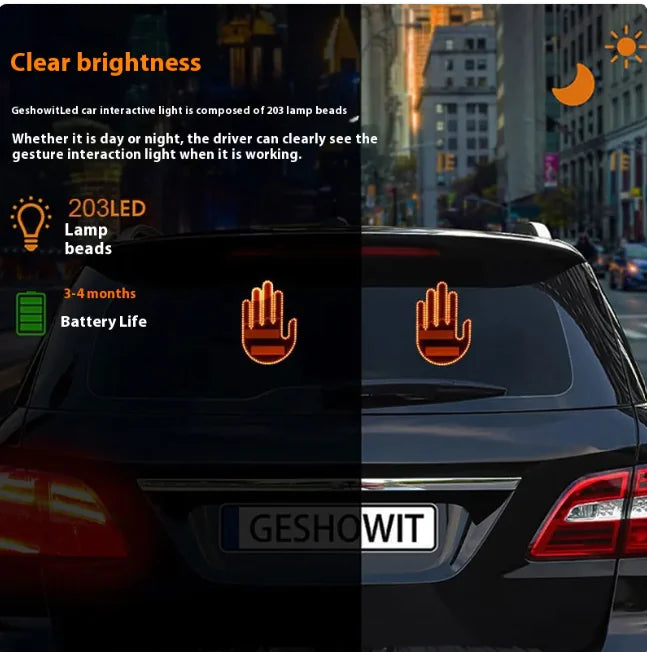 Auto Gesture Blinkers